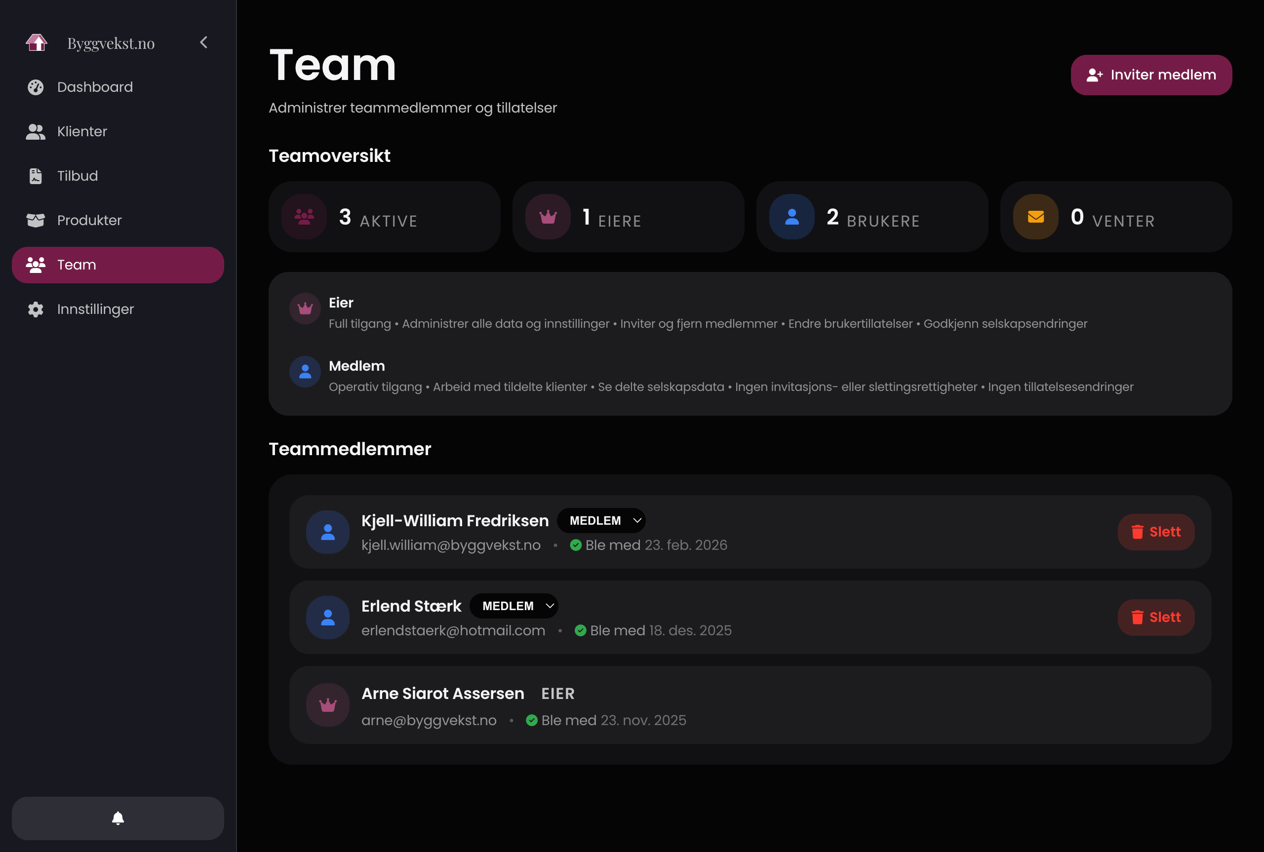 Team i Byggvekst, mørkt tema