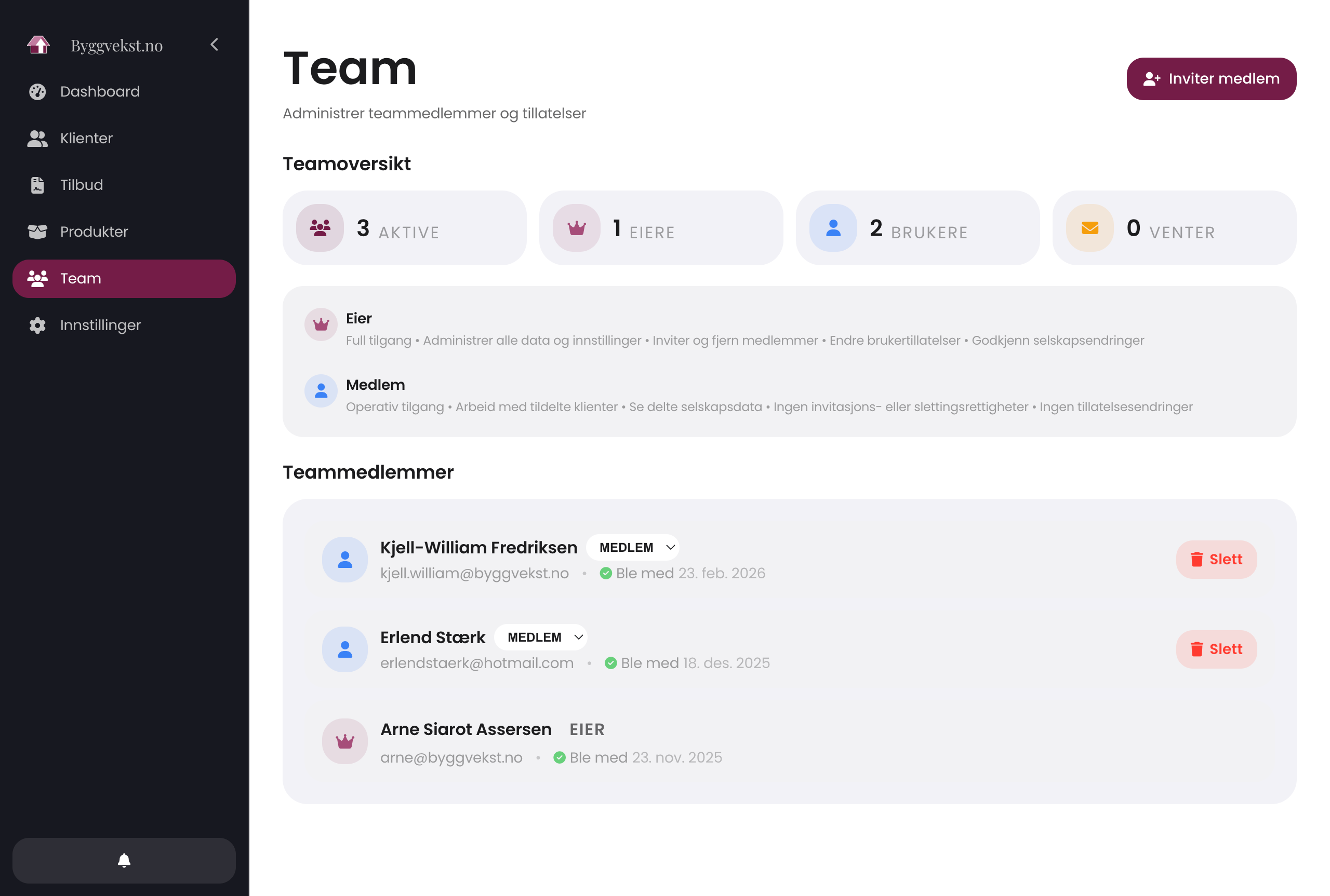 Team i Byggvekst, lyst tema